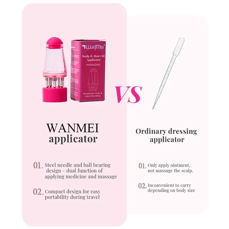 6ML Scalp Applicator Liquid Co – Root Stimulator Liquid Bewertung und Preis