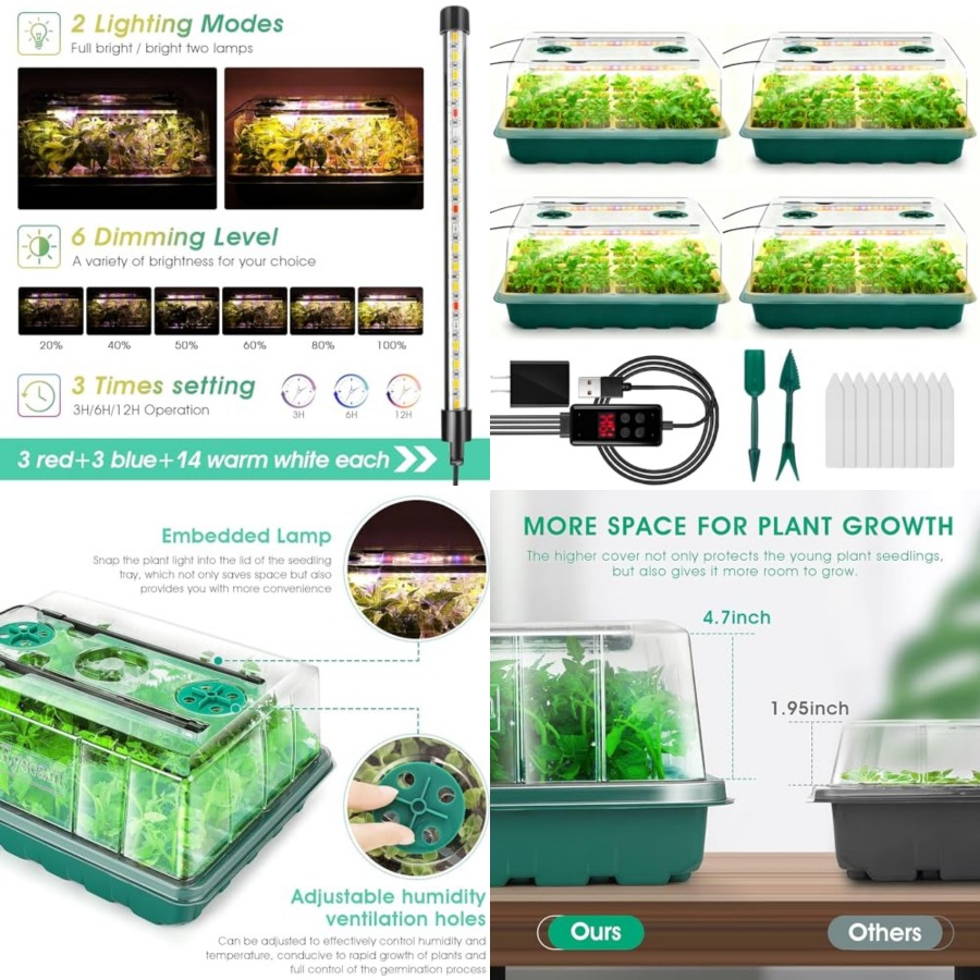 Seed Starter Tray with Grow Li – Humidity Dome Kit Bewertung und Preis